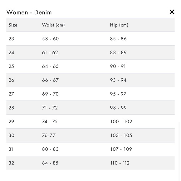 Guess Jeans - Picture 5 of 5